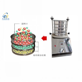 實(shí)驗(yàn)室檢驗(yàn)篩